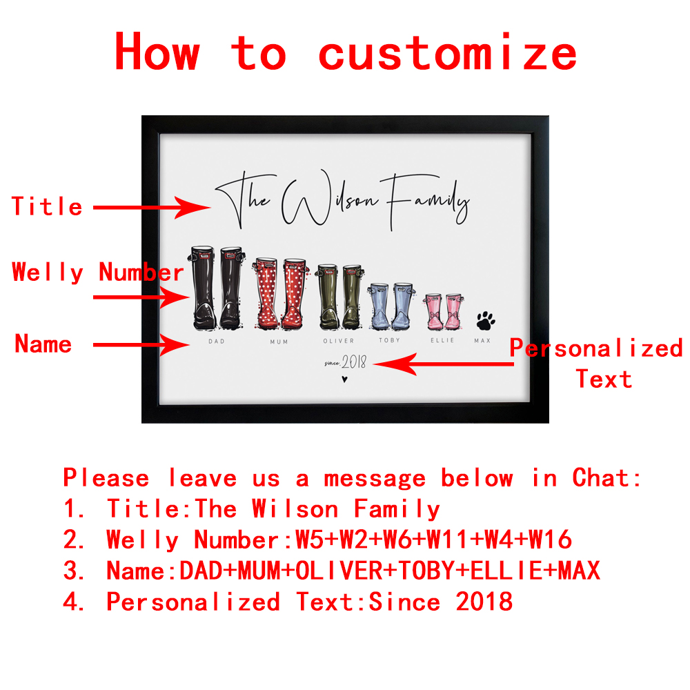 Pôster personalizado de famíli - Waterproof Spray Shoe avaliação e preço