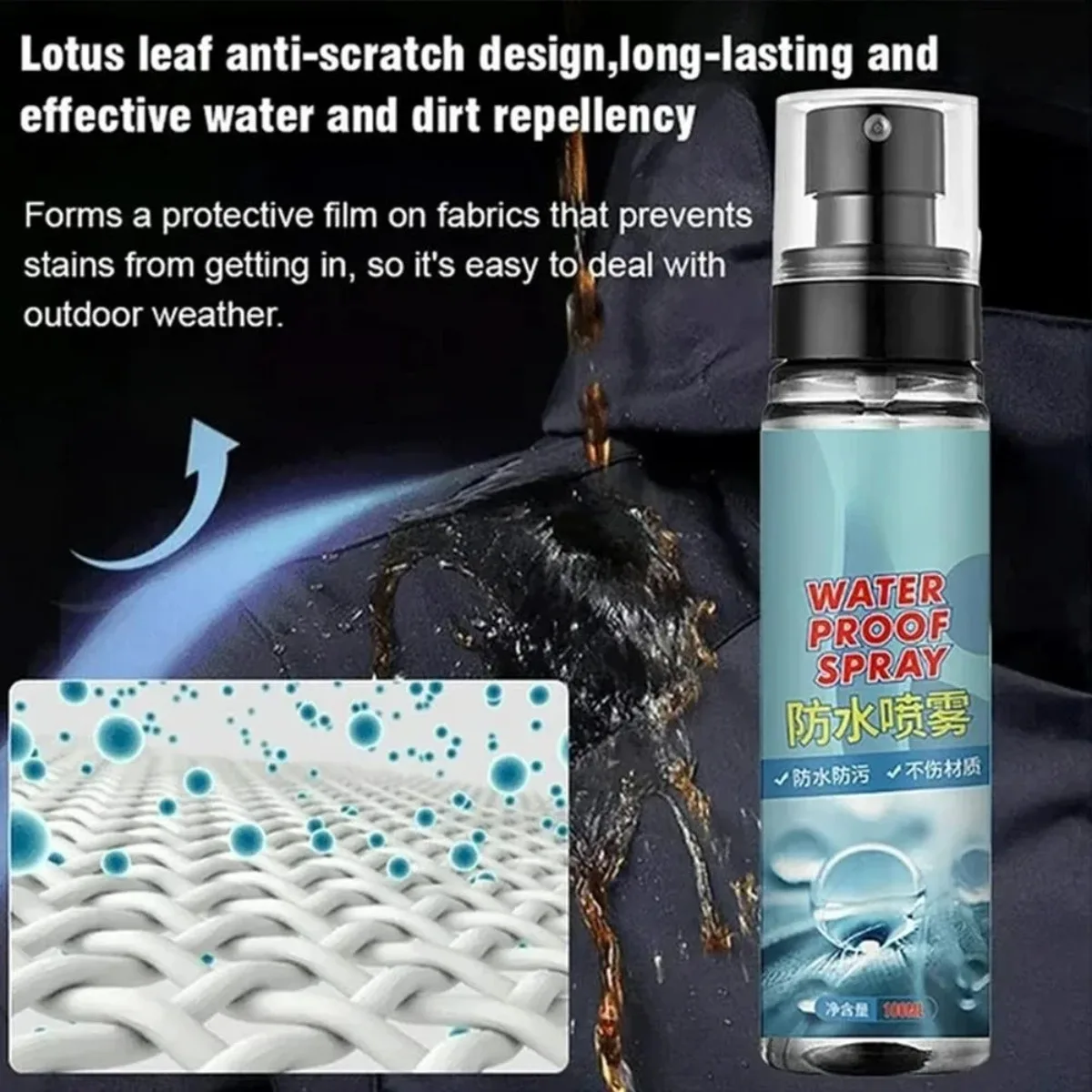 Spray impermeável Adequado par - Waterproof Spray Shoe avaliação e preço